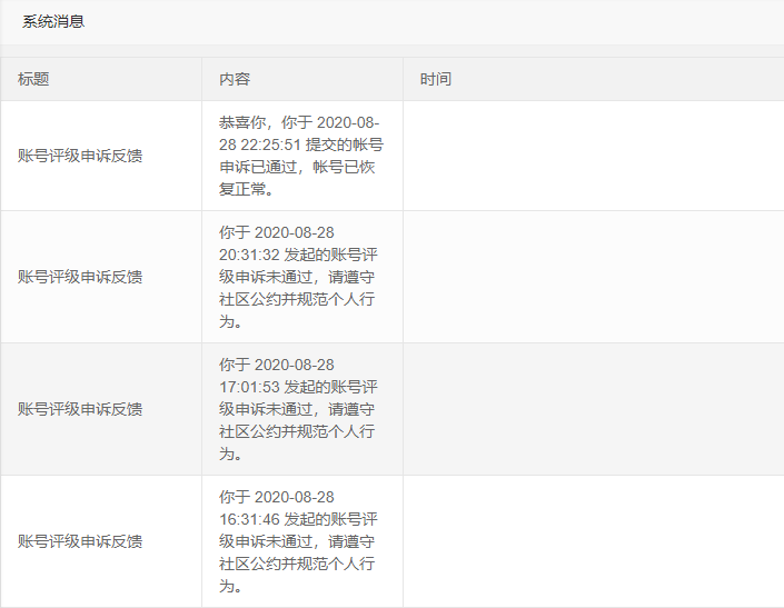 专业代申诉抖音搬运评级等  抖音申诉  第2张