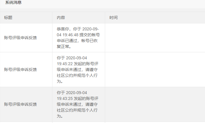 专业代申诉抖音搬运评级等  抖音申诉  第3张