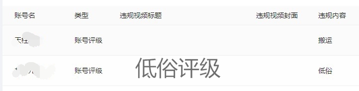 我的抖音账号被判了低俗怎么办？低俗评级怎么解决？ 抖音申诉 抖音申诉  第1张