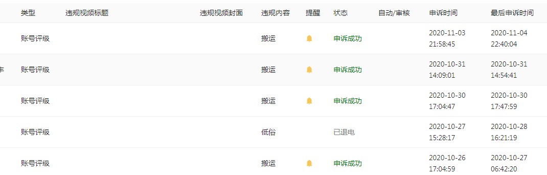 抖音搬运评级申诉通过，解抖音评级 搬运、侵权、低俗、广告等  抖音申诉  第3张
